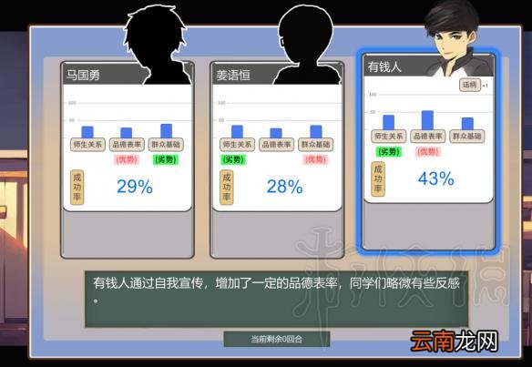 中国式家长怎么上名校当富豪 中国式家长新手注意事项一览