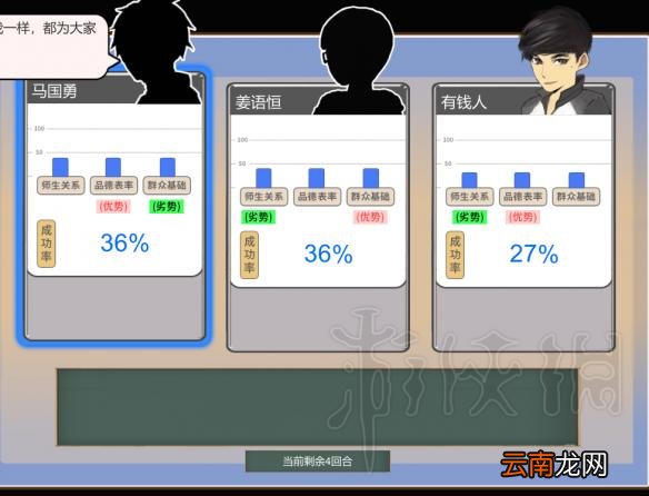 中国式家长怎么上名校当富豪 中国式家长新手注意事项一览
