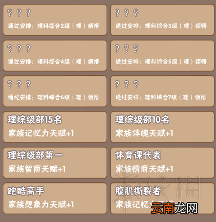 中国式家长继承属性图鉴汇总 中国式家长继承属性有哪些