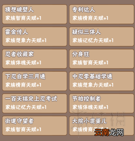 中国式家长继承属性图鉴汇总 中国式家长继承属性有哪些