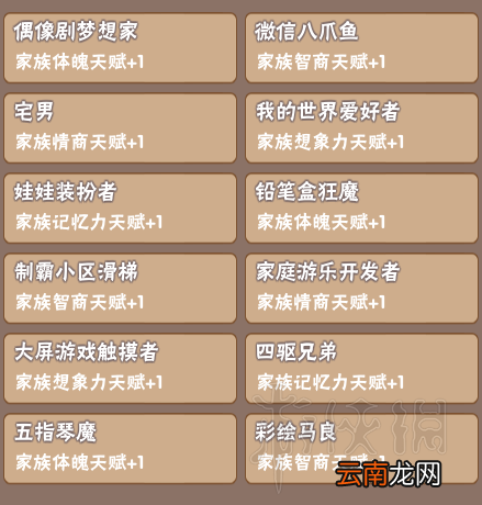 中国式家长继承属性图鉴汇总 中国式家长继承属性有哪些