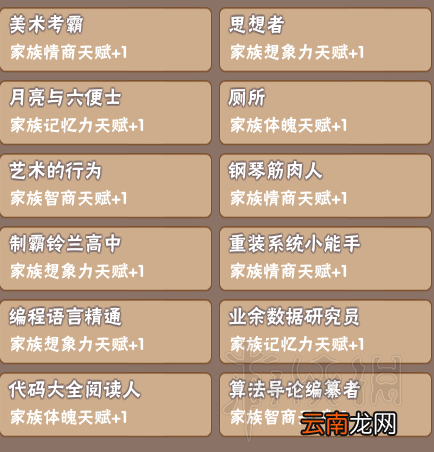 中国式家长继承属性图鉴汇总 中国式家长继承属性有哪些
