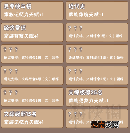 中国式家长继承属性图鉴汇总 中国式家长继承属性有哪些
