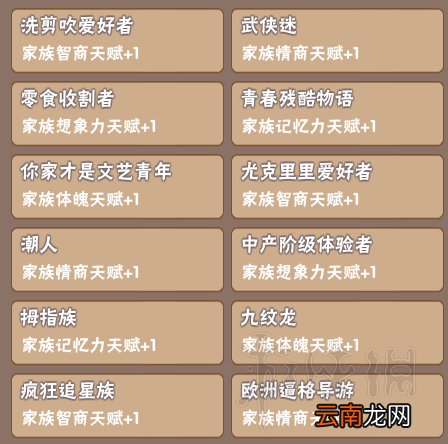 中国式家长继承属性图鉴汇总 中国式家长继承属性有哪些