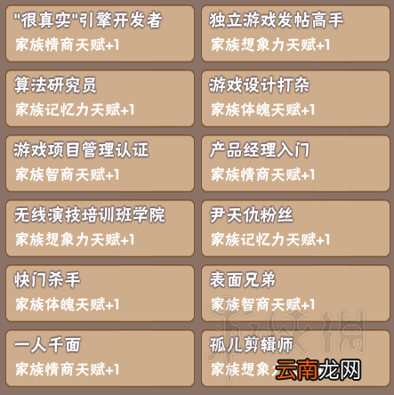 中国式家长继承属性图鉴汇总 中国式家长继承属性有哪些
