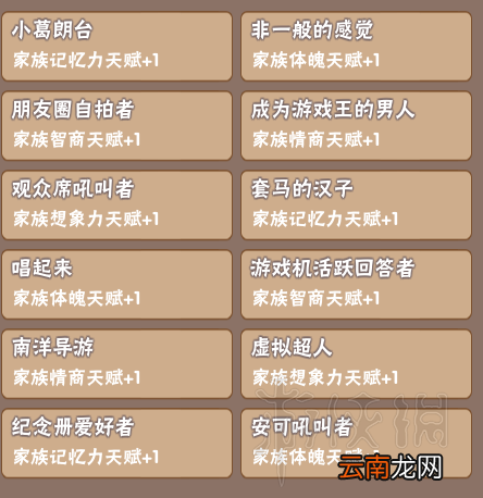 中国式家长继承属性图鉴汇总 中国式家长继承属性有哪些
