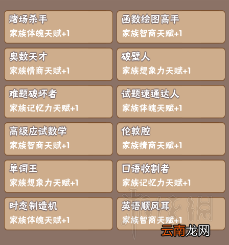 中国式家长继承属性图鉴汇总 中国式家长继承属性有哪些