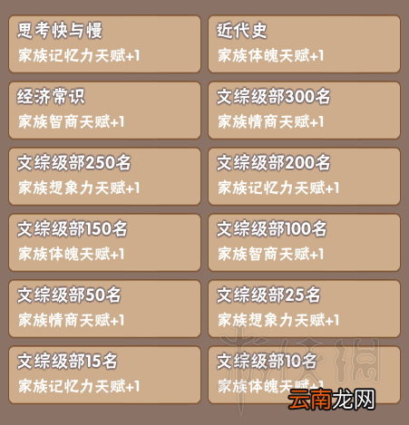 中国式家长继承属性图鉴汇总 中国式家长继承属性有哪些
