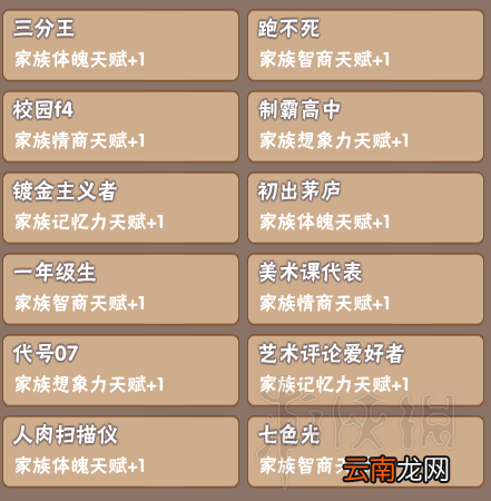 中国式家长继承属性图鉴汇总 中国式家长继承属性有哪些
