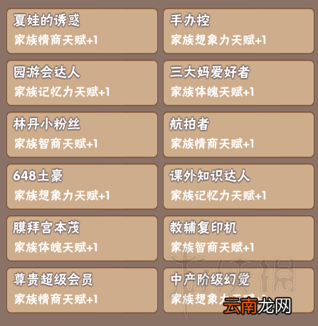 中国式家长继承属性图鉴汇总 中国式家长继承属性有哪些