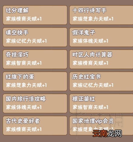 中国式家长继承属性图鉴汇总 中国式家长继承属性有哪些