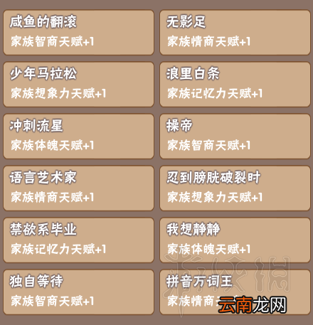 中国式家长继承属性图鉴汇总 中国式家长继承属性有哪些