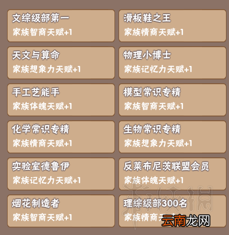 中国式家长继承属性图鉴汇总 中国式家长继承属性有哪些