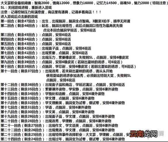 中国式家长满分考北大流程攻略详解 中国式家长满分攻略流程