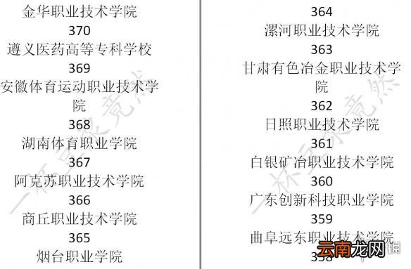 中国式家长怎么玩才好 特长/追妹子/问题抉择等新手入门教学 学习/娱乐篇