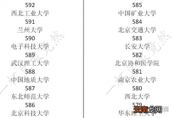 中国式家长怎么玩才好 特长/追妹子/问题抉择等新手入门教学 学习/娱乐篇