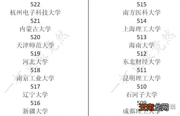 中国式家长怎么玩才好 特长/追妹子/问题抉择等新手入门教学 学习/娱乐篇