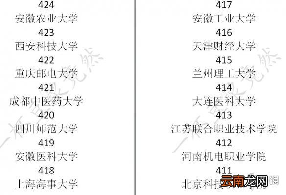 中国式家长怎么玩才好 特长/追妹子/问题抉择等新手入门教学 学习/娱乐篇