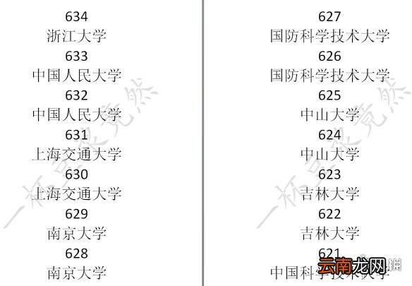 中国式家长怎么玩才好 特长/追妹子/问题抉择等新手入门教学 学习/娱乐篇