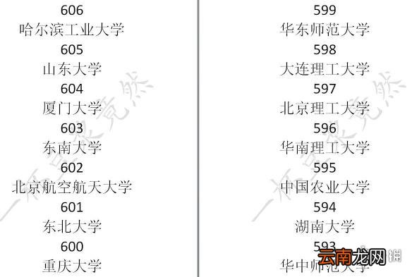 中国式家长怎么玩才好 特长/追妹子/问题抉择等新手入门教学 学习/娱乐篇