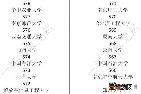 中国式家长怎么玩才好 特长/追妹子/问题抉择等新手入门教学 学习/娱乐篇
