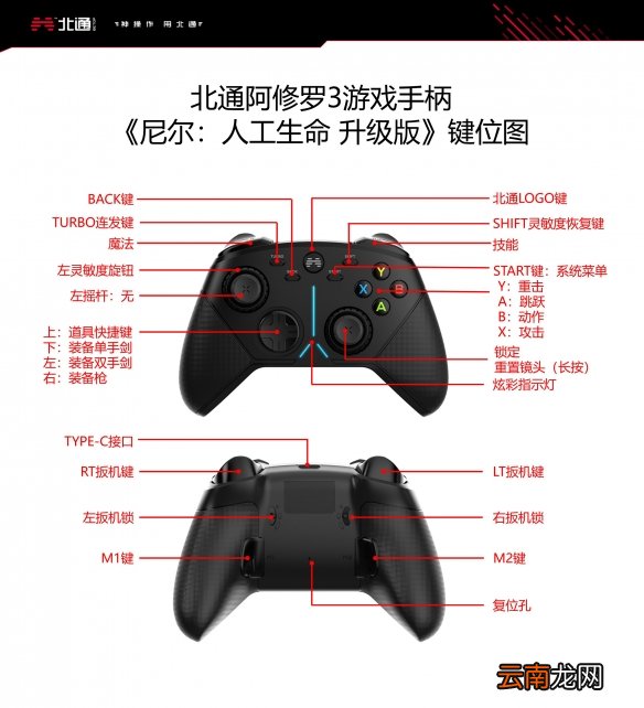 尼尔人工生命升级版手柄怎么操作 北通阿修罗3手柄按键功能