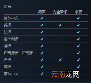 尼尔人工生命升级版有中文吗 尼尔人工生命升级版语言选项