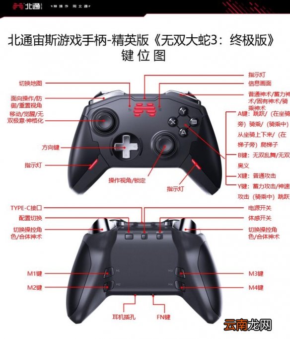 无双大蛇3终极版手柄按键有哪些 北通宙斯手柄操作介绍