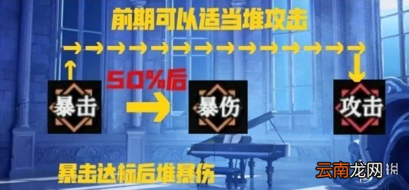 爆裂魔女符石搭配攻略 爆裂魔女符石怎么搭配