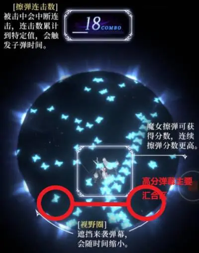 爆裂魔女经验本怎么打 奥德修斯之狱擦弹机制是什么意思