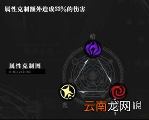 爆裂魔女新手怎么玩 爆裂魔女新手打法攻略