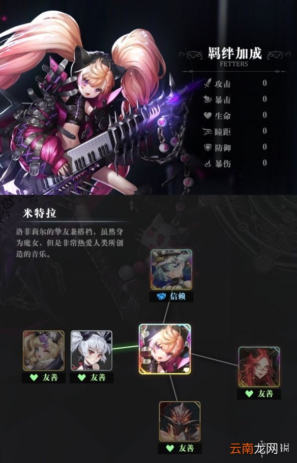 爆裂魔女米特拉怎么样 爆裂魔女SSR角色米特拉介绍