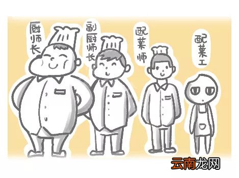 中国式家长新职业厨艺介绍 中国式家长一周年更新了什么