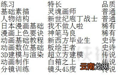 中国式家长动漫路线玩法图文指南 中国式家长动漫路线怎么玩