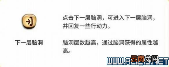 中国式家长图文攻略解析 系统教学+玩法流程详解 基本设定/界面功能解析