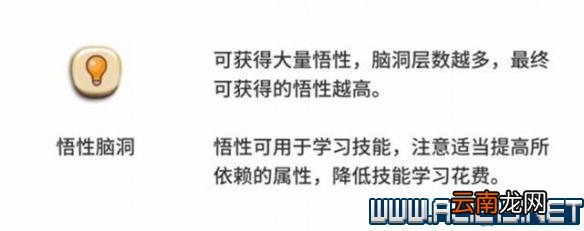 中国式家长图文攻略解析 系统教学+玩法流程详解 基本设定/界面功能解析
