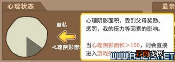 中国式家长图文攻略解析 系统教学+玩法流程详解 基本设定/界面功能解析