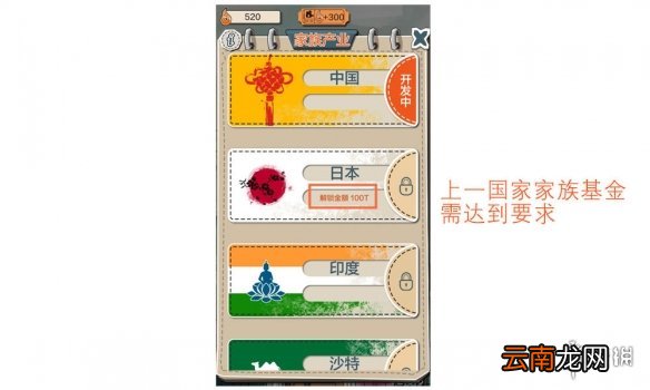一亿小目标更新家族产业 躺着达成小目标