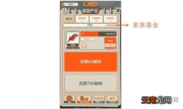 一亿小目标更新家族产业 躺着达成小目标