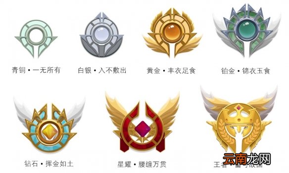 一亿小目标排位模式详解 一亿小目标排位模式上线