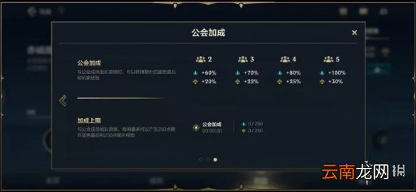 英雄联盟手游公会有什么奖励 lol手游公会玩法奖励介绍