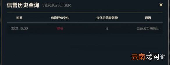 英雄联盟手游禁言查询 lol手游禁言查询方法介绍
