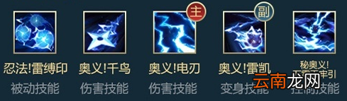 英雄联盟手游凯南英雄攻略 lol手游凯南打法技巧分享
