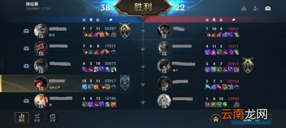 英雄联盟手游MVP判定机制 LOL手游MVP怎么算的