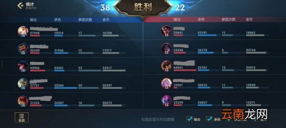 英雄联盟手游MVP判定机制 LOL手游MVP怎么算的