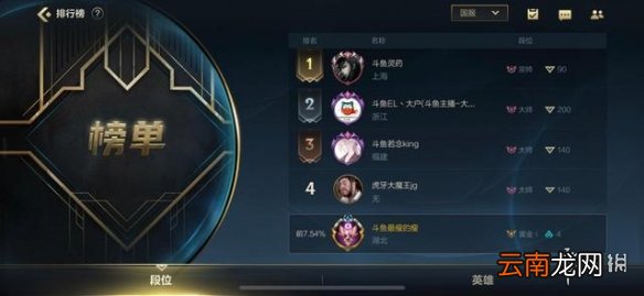 英雄联盟手游国服第一封号是怎么回事 斗鱼大户被封号详细情况