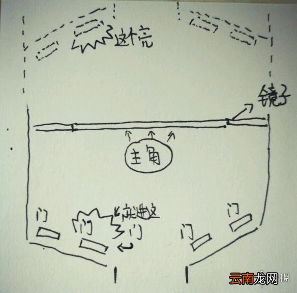 恶灵附身2第七章真子迷宫位置说明 第七章真子迷宫在哪