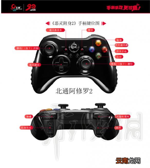 恶灵附身2手柄操作详解+全章节打法图文攻略 手柄怎么玩 手柄操作详解