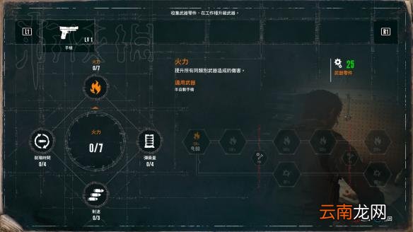 恶灵附身2值得买吗？恶灵附身2上手初体验图文心得