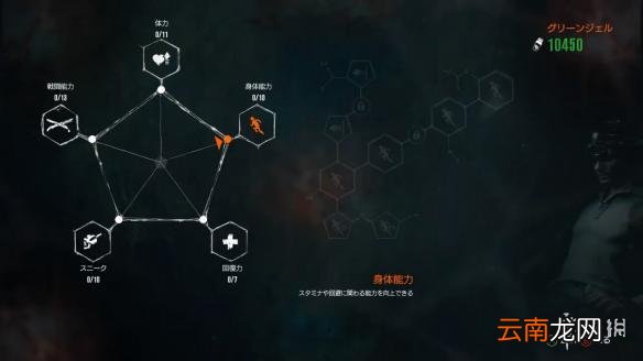 恶灵附身2游戏操作和玩法介绍 恶灵附身2游戏怎么玩 操作和玩法